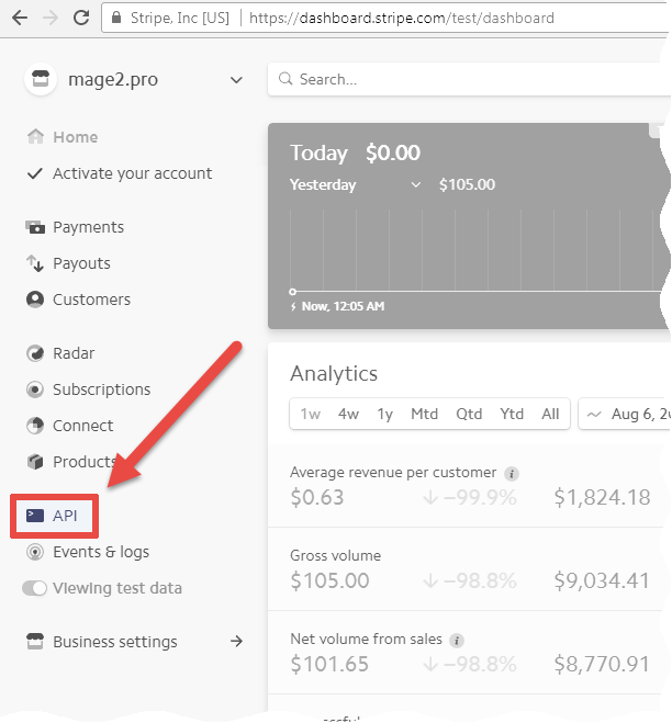  Stripe How To Get The API Keys Magento 2